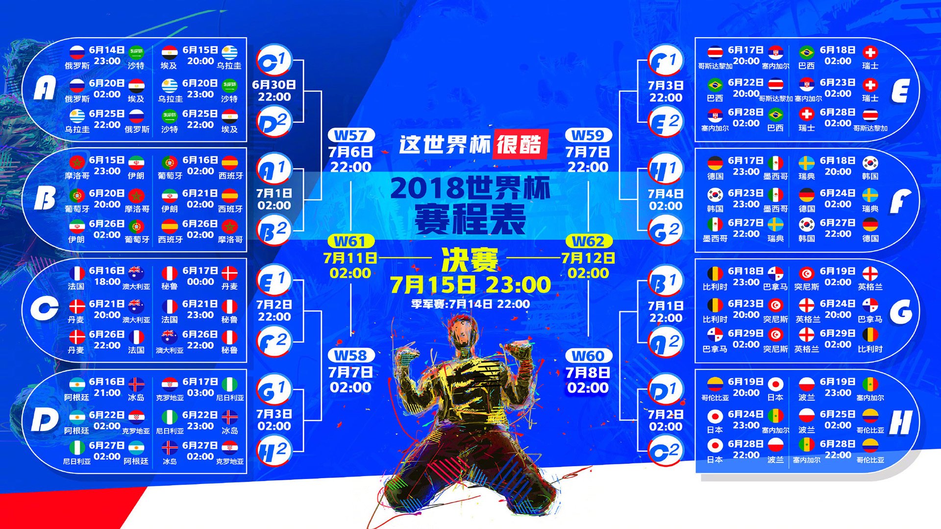 Fudge强势发挥带动C9节奏
